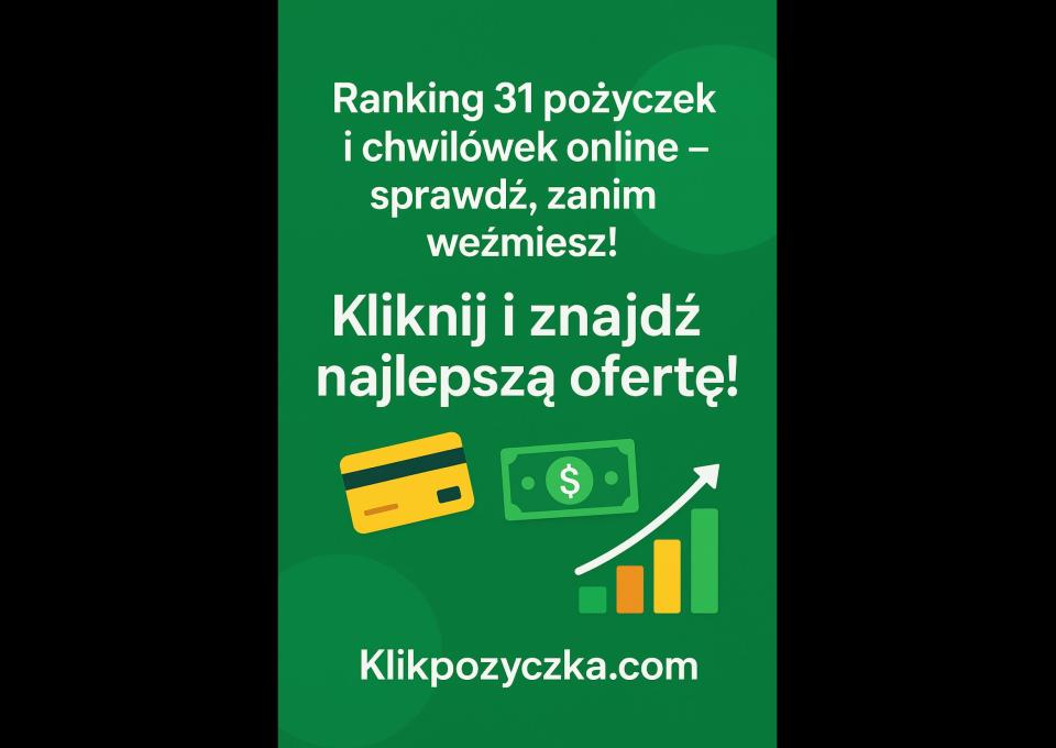 Ranking pożyczek