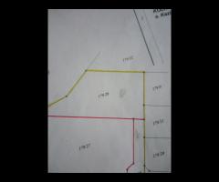 sprzedam działkę budowlaną