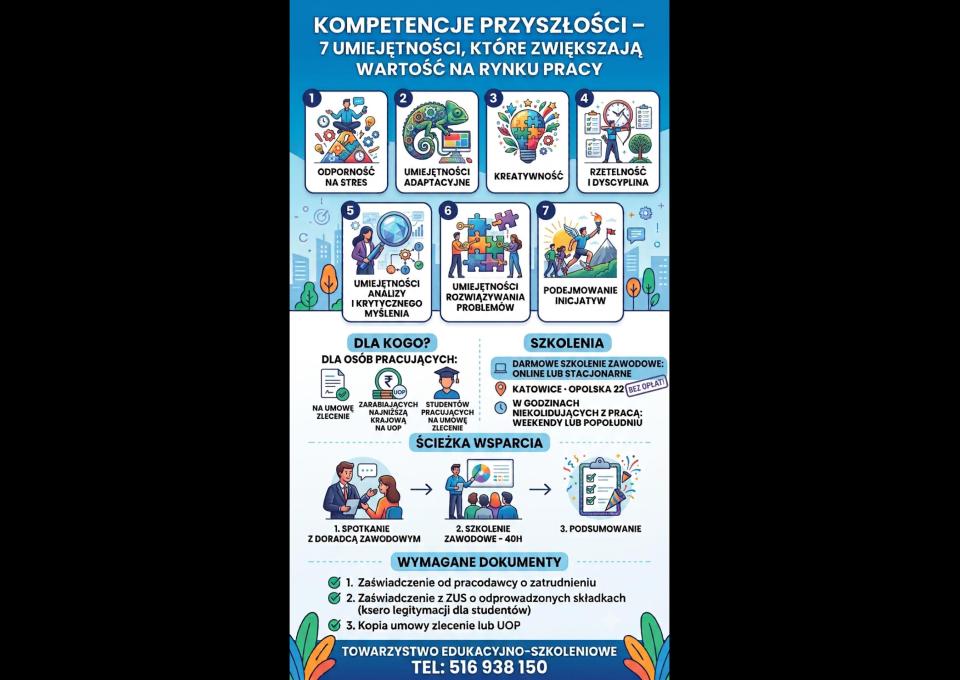kompetencje przyszłości – darmowe szkolenia